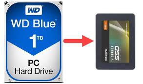 A virtual drive acts like an actual physical device to other apps and programs on a computer. How To Clone A Hard Drive