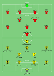It is best known for its professional football team, which plays in the. Ø¨Ø§ÙŠØ±Ù† Ù…ÙŠÙˆÙ†Ø® ÙˆÙŠÙƒÙŠØ¨ÙŠØ¯ÙŠØ§