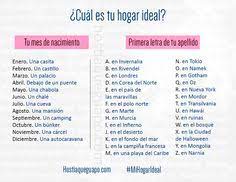 Iniciales, tarjetas con iniciales, postales con inicial. 22 Ideas De Tu Suerte V Juegos De Nombres Memes Divertidos Nombres Divertidos