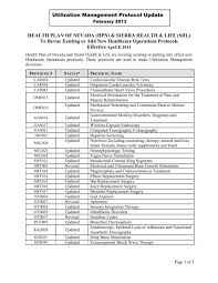 Compare plans premiums and benefits for the nevada health insurance exchange. Health Plan Of Nevada Hpn Amp Sierra Health Amp Life Shl