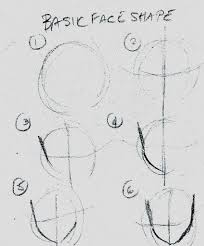 Draw a large circle and make a horizontal line below it for the chin. How To Draw Anime Face Shape Learn How To Draw