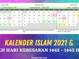 Adapun jika sang suami memiliki keterbatasan hingga tak mampu mencari. Kalender Islam 2021 Tarikh Hari Kebesaran 1442 1443 Hijrah Edu Bestari