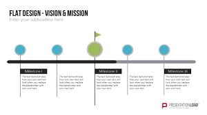 Präsentieren sie illustrativ zeitabläufe vergangener und zukünftiger ereignisse; Zeitstrahl Prasentation Vorlage Meilensteinplan Vorlage Excel Powerpoint Muster Vorlage Ch Professionelle Powerpoint Vorlagen Designs Fur Eine Gelungene Prasentation Volume 1 Powerpoint Vorlagen