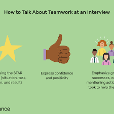 Make sure you are punctual for your interview, that you greet the interviewer properly and that you make a positive. Tips For Sharing Examples Of Teamwork At An Interview