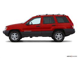Image result for Salsa Red 2002 Jeep