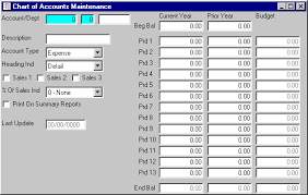 G L Chart Of Accounts Maintenance