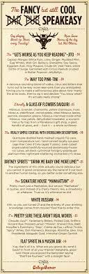 Pin On Cocktails Spirits
