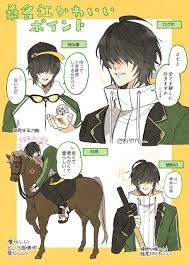 きょうこ on twitter touken ranbu anime wise monkeys