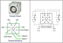 Protective components are available from low to high voltages. Gambar 3 Wiring Diagram Relay Omron H3cr A8 Download Scientific Diagram