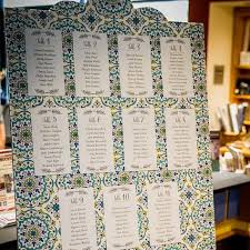 Pin By Aubrey Aristorenas On Seating Chart Table Numbers