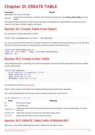Sql Example Page 1 In 2020 Sql Sql Commands Oracle Sql