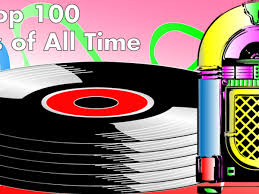 Concrete jungle bob marley & the wailers. The 100 Greatest Songs Of All Time Spinditty