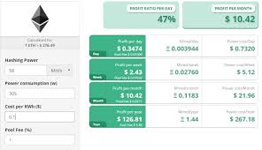 A free private database called a coin wallet: Is It Profitable Mining Ethereum Eth Now August September 2018 Reinis Fischer