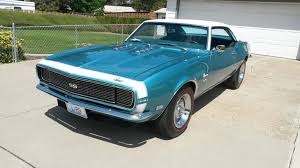 Image result for Tripoli Turquoise 1968 Camaro