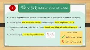 Nota Tajwid Al Quran Lengkap Learn Quran Quran Fails