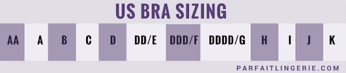 We did not find results for: Find Your Perfect Fit With Our Us To Uk Bra Size Conversion Chart Parfaitlingerie Com Blog