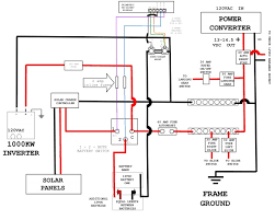 There is a good wiring diagram on the web page , i would remove all the wires from the trailer and start fresh with the new wiring kit you purchase, the kit should also have the wiring directions in it there pretty easy to do. Forest River Travel Trailer Wiring Diagram Travel Cubes Au