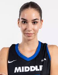 Ana Milanovic's Instagram, Twitter & Facebook