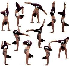 Yogi Handstand Positions Handstand Yoga Chart Yoga Stretches