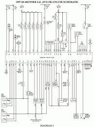 Motorcycle manuals pdf, wiring diagrams, dtc. 2001 Toyota 4runner Wiring Diagrams User Wiring Diagrams Diesel