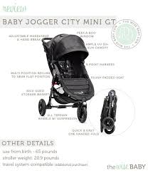 Baby Jogger City Mini Gt Review One Of The Most Popular Real Mom Strollers See How You Could Get A G Baby Jogger City Mini City Mini Gt City Mini Stroller