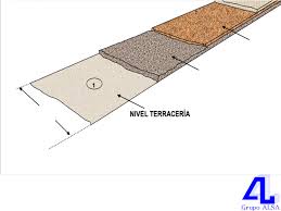 Pin On Constructora En Veracruz