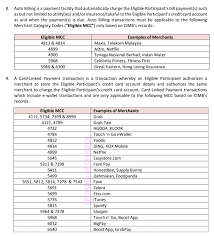 Airlines, air carriers (not listed elsewhere). Merchant Category Code Mcc Cashback List