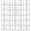 Players take turns as the giver, who attempts to prompt his or her teammates to guess as many keywords as possible in the allotted time. Https Encrypted Tbn0 Gstatic Com Images Q Tbn And9gcseu5sanw0xnsrjbheacduv Ngxht57icgym9p R Klbqphtuxi Usqp Cau