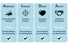 Das aida modell, auch aida prinzip oder formel genannt, wurde von elmo lewis, einem trotz seiner popularität ist das aida modell nicht fehlerfrei. Aida Modell In Der Bewerbung