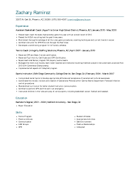 Assistant Basketball Coach Resume Examples And Tips Zippia