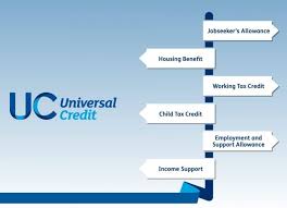The monthly payments are advances on 50% of the ctc that you can claim on your 2021 tax returns when you file your taxes in early 2022. Are You Entitled To Universal Credit Myths Vs Facts News The Pioneer Group