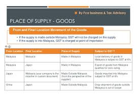 Dec 30, 2020 · public holidays in malaysia for 2021. Malaysia Gst Overview Implementation