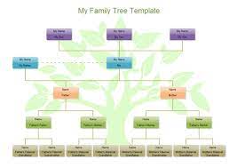 Family Tree Software Family Tree Template Free Family Tree Template Create A Family Tree