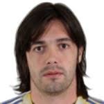 Federico Martinez stats and ratings