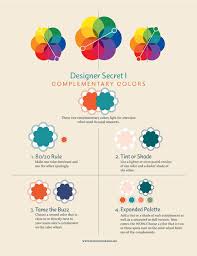 The Language Of Color Secrets To A Perfect Wedding Palette Christmas Color Palette Color Complementary Color Wheel