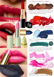 Biggest Lip Makeup Trends For Summer 2020 Brunette From Wall Street Summer Lipstick Colors Summer Lipstick Bigger Lips Makeup