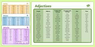 Differents between adjective and verbs with examples, differents between verbs and adjectives, learn adjective and verb list, differents between adjective and noun with examples, learn adjective and noun list. Editable Word Mat Pack Nouns Verbs Adjectives And Adverbs