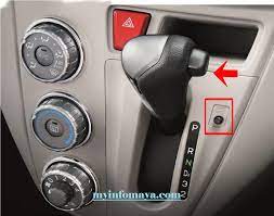Check spelling or type a new query. Baru Tahu Rupanya Ini Fungsi Butang Shift Lock Pada Gear Kereta Auto My Info Maya