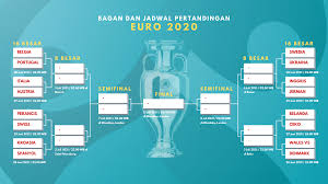 Terakhir, spanyol menjadi tuan rumah sejumlah partai penyisihan dan 16 besar di stadion san mames, bilbao. G9 Bw Kal Mx M