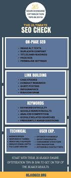 Seo Check 25 Search Engine Optimization Tips In 2018 Search Engine Optimization Seo Search Engine Optimization Search Engine Marketing
