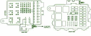 2006 vw jetta tdi fuse diagram 2001 subaru outback stereo wiring diagram 2008 dodge avenger window wiring diagram dexter electric over hydraulic wiring diagram free chilton wiring diagrams car audio wiring harness kits 95 gmc topkick wire diagrams force 70 hp wiring diagram 2003 f250 fuse. Diagram 77 Nova Fuse Box Diagram Full Version Hd Quality Box Diagram Lsgmwiring Tempocreativo It