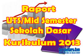 6 kota harapan biru kode pos 40531 telp 022 1234567 desakelurahan. Aplikasi Raport Sisipan Sd Kurikulum 2013 Kelas 1 Sampai 3 Semester 2 Sederhana Mudah Coretan Guru