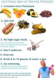 Learn why you need to eat these foods The Healthy Change Lose Water Weight Health Healthy Diet Tips