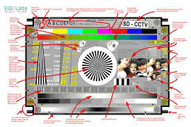 Cctv Chart Rogers Centre Floor Seats View