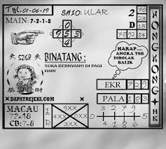 Prediksi Hongkong Togel Sabtu 01 Juni 2019 Sydney Permainan Angka Binatang