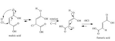 Recent Developments In Maleic Acid Synthesis From Bio-Based Chemicals |  Sustainable Chemical Processes | Full Text