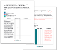 For one thing, he hated the summer holidays more than any other time of year. Harry Potter And The Prisoner Of Azkaban Study Guide Literature Guide Litcharts
