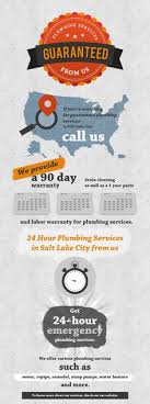 We all work tirelessly to save money when making it possible to put. 10 Best Plumbing Emergency Ideas Plumbing Emergency Plumbing Emergency