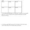 Grade new york state common core mathematics curriculum. Https Encrypted Tbn0 Gstatic Com Images Q Tbn And9gcsztwax3dzbued2lho7da Ckaysefzawcqf17fetryzzsaeezrg Usqp Cau