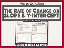 Slope Rate Of Change Y Intercept Slope Intercept Form Equations Math Tutoring Activities Math Lessons Middle School Maths Activities Middle School